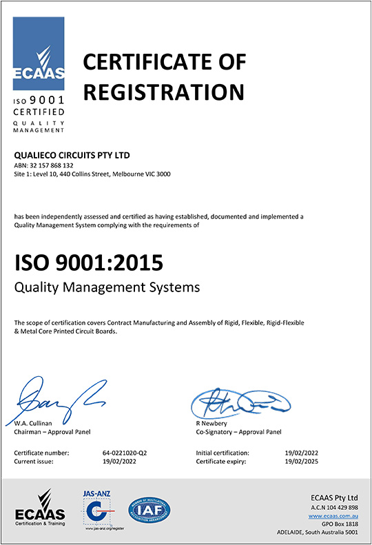 ISO Certificate - Australia